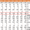 38歩目：【マンション or 戸建政策編⑧】〇〇部長、人気の鯖ズシ定食屋で英語を学びなおす（〇〇に入るものは？）