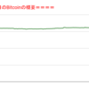 ■本日の結果■BitCoinアービトラージ取引シュミレーション結果（2023年3月1日）
