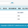 SFDC：Lightning Design SystemのDataTableとrowspan表示