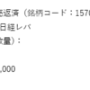 1月7日の収支：＋４８０００円