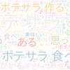 　Twitterキーワード[ポテサラ]　07/09_17:02から60分のつぶやき雲