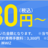 【注意】光回線の勧誘に気をつけて下さい