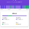 スマートバンドMi Smart Band 5　の睡眠モニター　43夜目　より。 