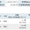 海外株取引の顛末