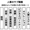 プロが教える、絶対食いっぱぐれないキャリアの作り方：【拡張】で生き残る