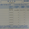 県民共済から割戻金の案内が来ました 