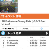 木曜日　ズイフト110分