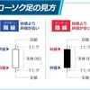 バイナリー  ローソク足とは❓❓