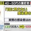 ​​ＩＯＣ　東京のコロナ感染者急増「コメントするのは私ではない」