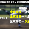 【速報】予選リーグAブロック試合結果　第40回全日本大学９ブロック対抗準硬式野球大会