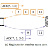The Packet Number Space Debate in Multipath QUICのメモ