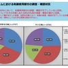 平成、終われません！ 改元で「ひとりシステム担当者」が見る地獄 「IT担当は傍流」の認識を改めよ