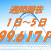 資産運用／週間報告【1月1日～1月5日】
