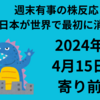 【24/4/15】世界で最初に週末の中東地政学リスクを消化する展開