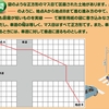 日能研の問題
