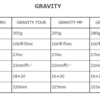 『ＧＲＡＶＩＴＹ』４月１３日発売