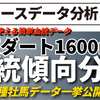 東京ダート1600m血統傾向分析2023年秋冬最新版！好成績注目種牡馬と産駒の買い時ポイント徹底攻略！