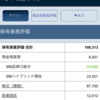 少額投資家　現在の状況　結構達成できちゃいました