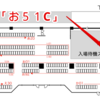 「Secure旅団」は技術書典7に参加します