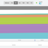 mackerel-aws-s3-stats: S3のオブジェクト数とサイズをMackerelに投稿するいいやつ