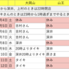 更新シフトとメール配信受け付けています