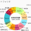 『学習』390万円