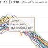 日本は冬に戻ったのに北極は超温暖化