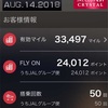 【風間担のJGC修行】2018年の搭乗回数が50回に到達しました！