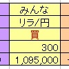 ２０１８年１０月収益報告