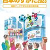 ４月度マンスリー確認テスト