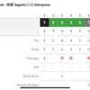 パー4で3パットパーという悲喜劇 @相模野カントリー倶楽部