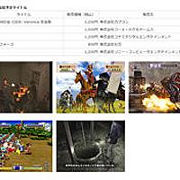 Ps2アーカイブスとは ゲームの人気 最新記事を集めました はてな