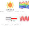 【美容】　レーザー脱毛について【コラム】