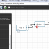  Project Fuji を使った ESB - jruby, file