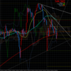 20200224GBPJPY