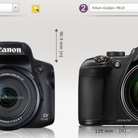 野鳥撮影用カメラとして「EOS R10＋RF100-400mm F5.6-8 IS USM」購入