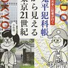 「『鬼平犯科帳』から見える東京21世紀」小松健一著