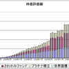 農業の精神で