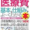 高額療養費の低所得者の限度額引き下げ見送り