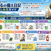 防災ブログ「みのるの備え日記」の楽しみ方ガイド　　2026.7.17更新