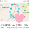 今日のランニング～１月５日～