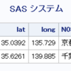 SASによる逆ジオコーディング(緯度経度から都道府県・市を求める)