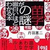 「苗字の謎が面白いほどわかる本」（丹羽基二）