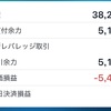 運用成績 仮想通貨やめます