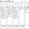 今週の練習計画