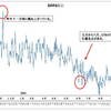 ◎出来事に整合性が取れている