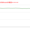 ■途中経過_2■BitCoinアービトラージ取引シュミレーション結果（2022年4月25日）