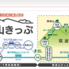 多摩川コナンの筑波山の旅（１）