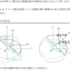 jw_cad 外部変形 － (327) maxima(楕円弧の弓形(2)の断面性能) －