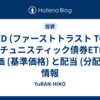 FIXD (ファーストトラスト TCW オポチュニスティック債券ETF) の株価 (基準価格) と配当 (分配金) 情報